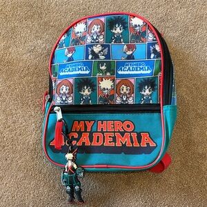 Kids Backpack in Teal and Red